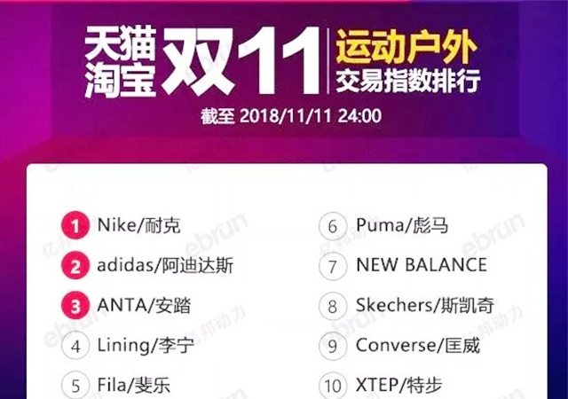 湖南力達(dá)印務(wù)有限公司,湖南PVC材質(zhì)不干膠銷售,合成紙不干膠銷售,熱敏紙不干膠哪里好